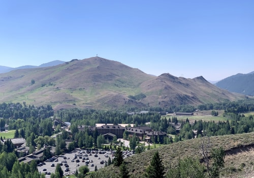 The Power of the Blaine County Food Council in Idaho: Supporting Local Economy and Job Creation